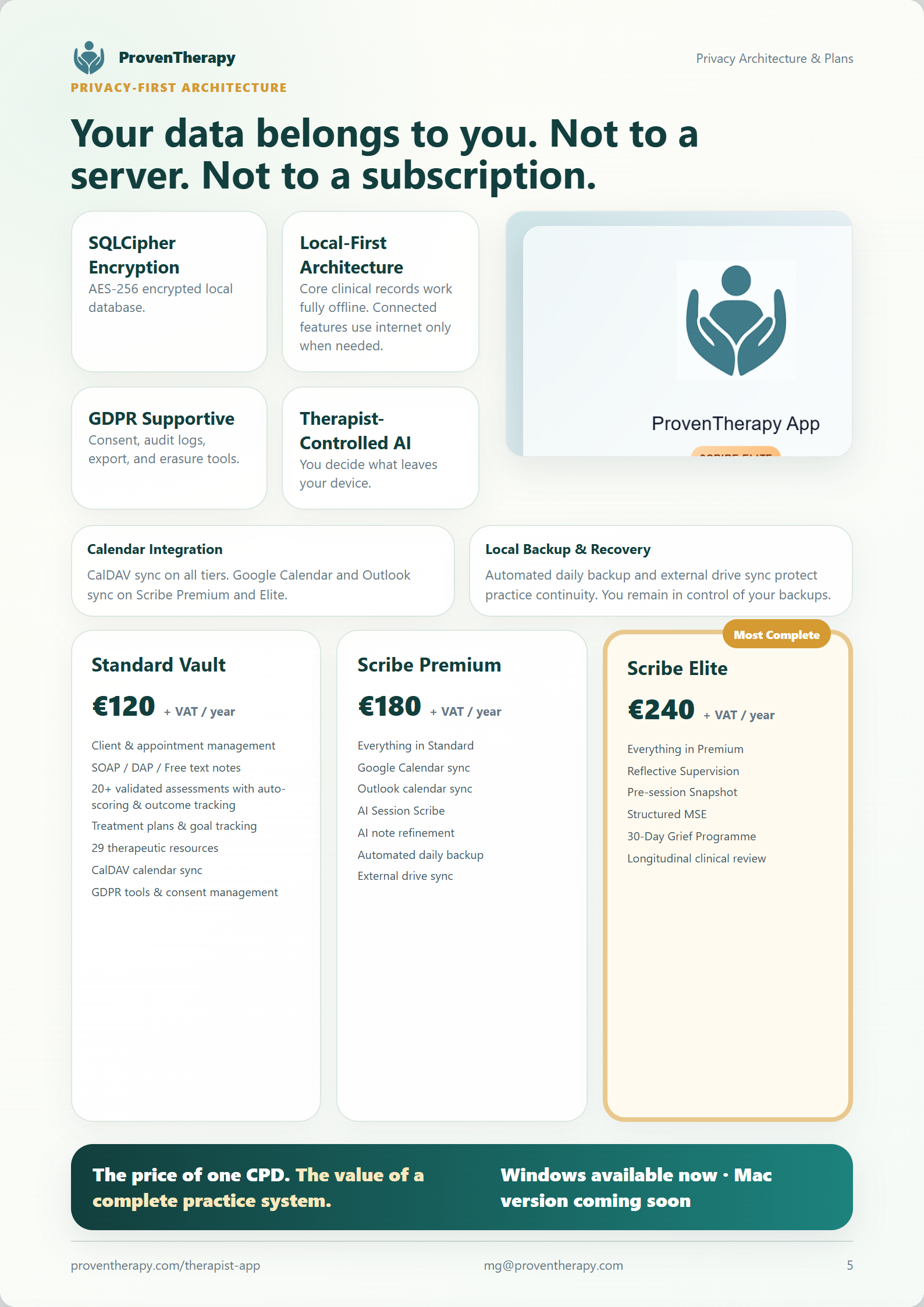 Your data belongs to you — Privacy architecture and pricing plans